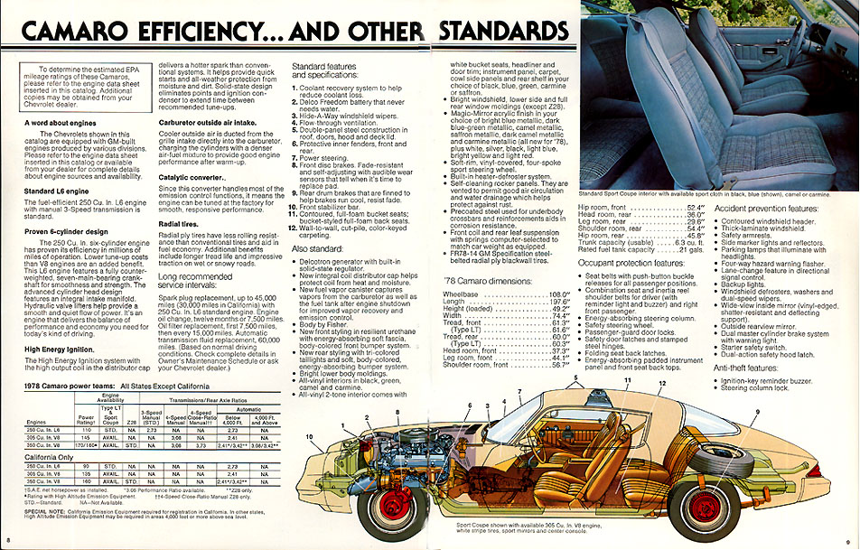1978 Chev Camaro Brochure Page 6